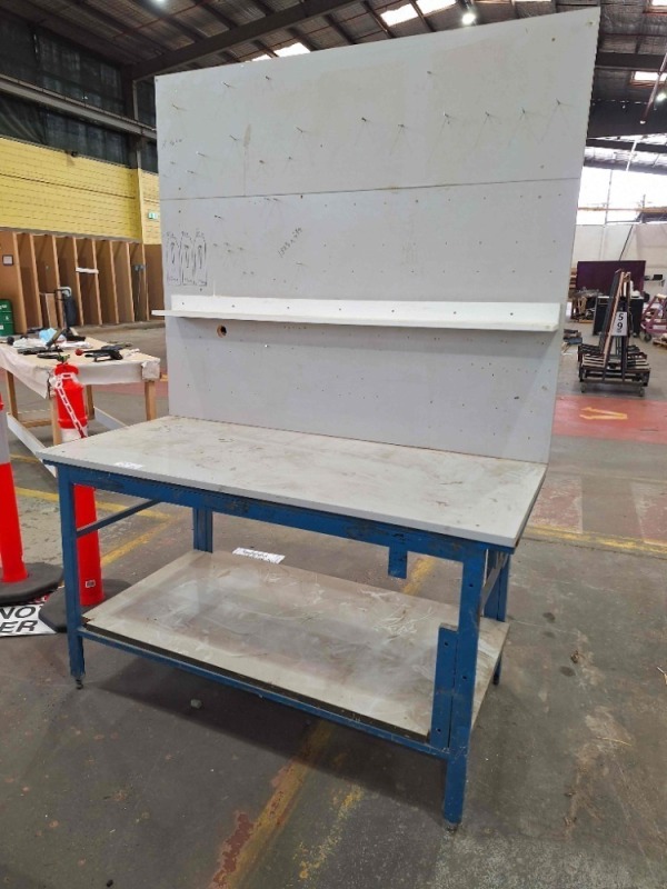 Machine Operators Workbench